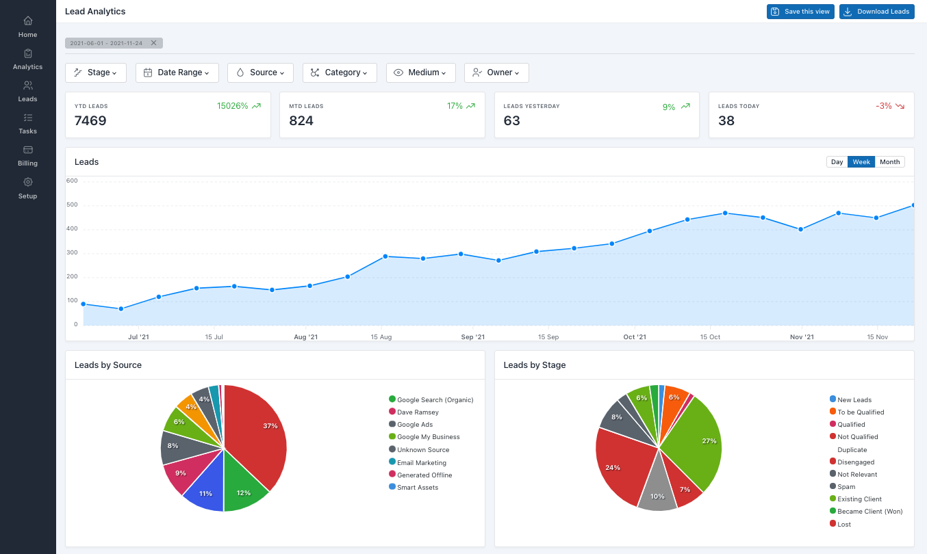 FREE Lead Management Software LeadCenter.AI
