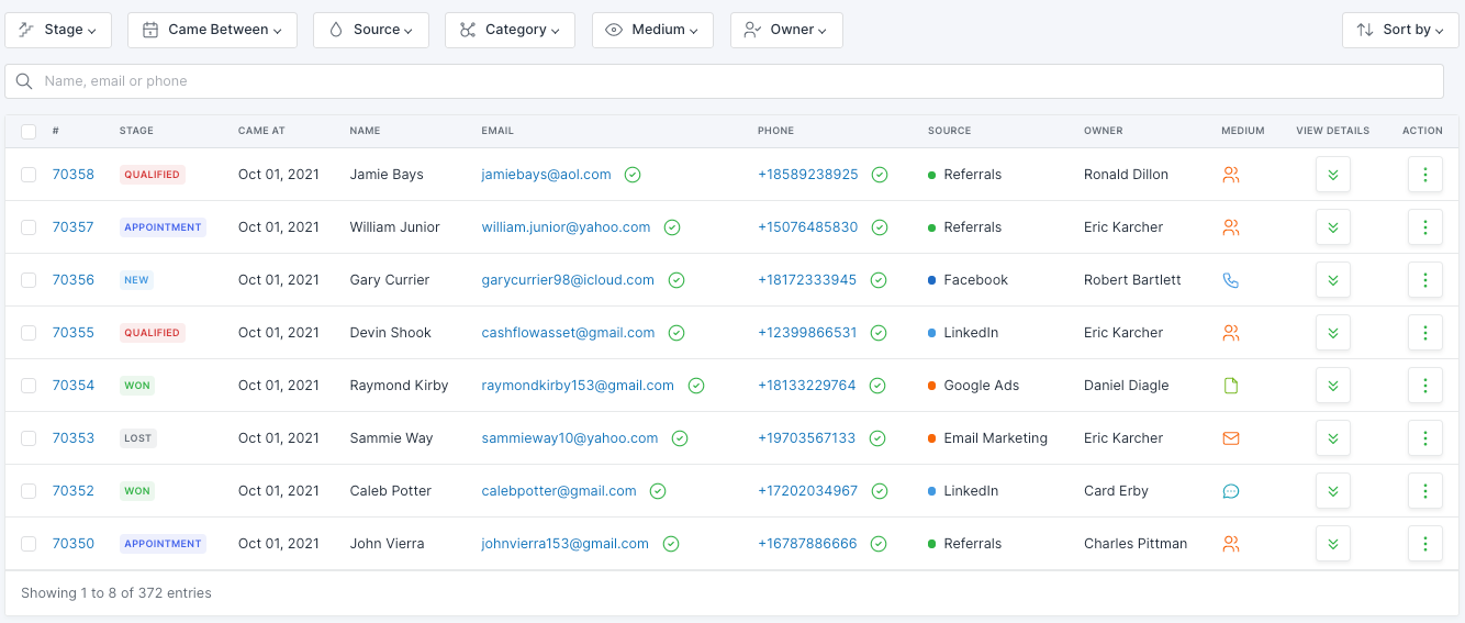 Free Lead Management and Engagement Software LeadCenter.AI