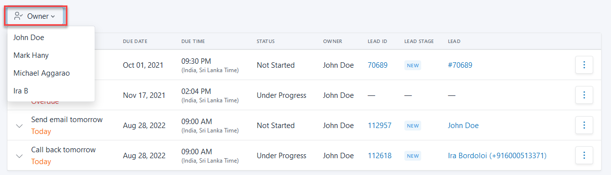 Managing Tasks Figure 61