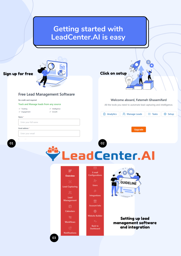 Getting started with Leadcenter