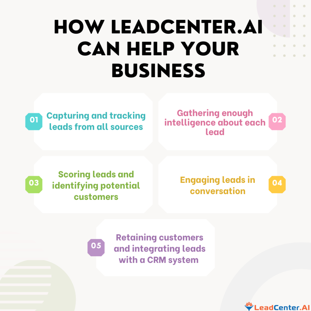 How LeadCenter.AI can Help your Business