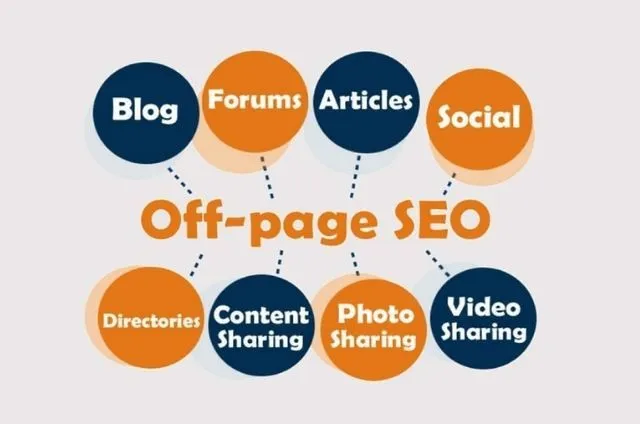 off page seo