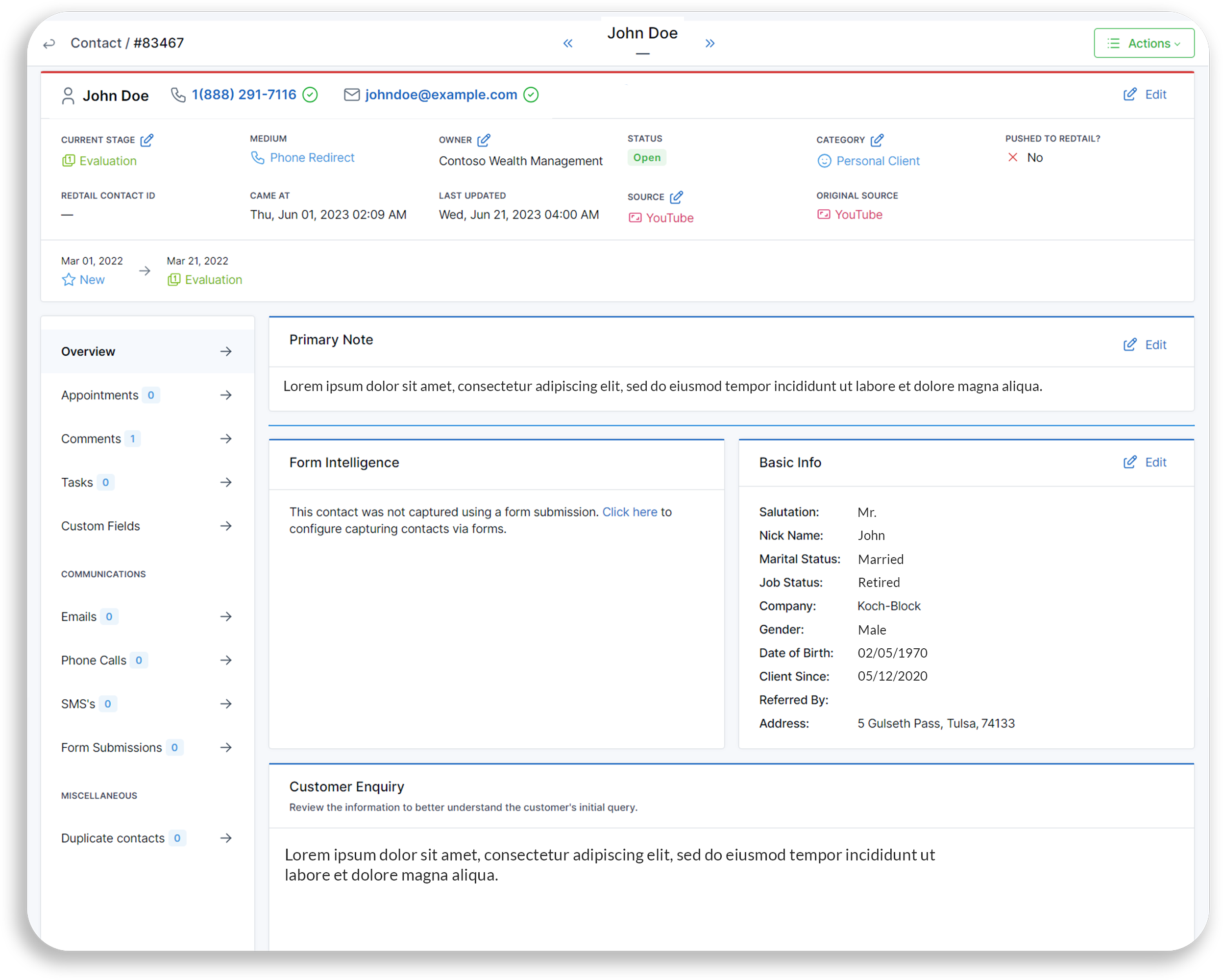 leads insights