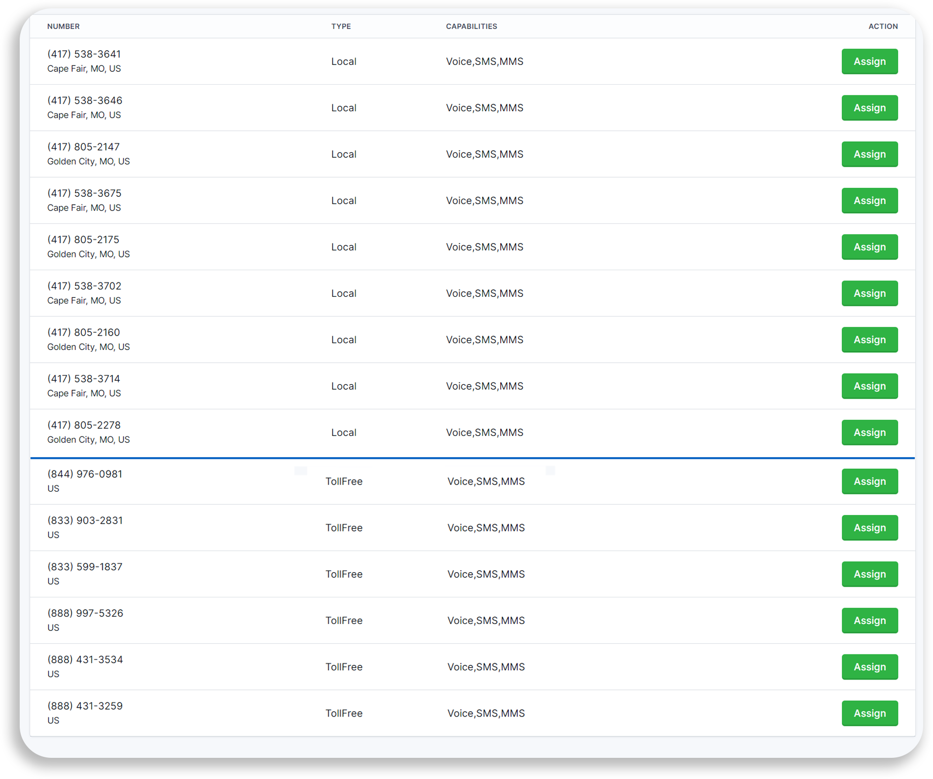 virtual number dashboard