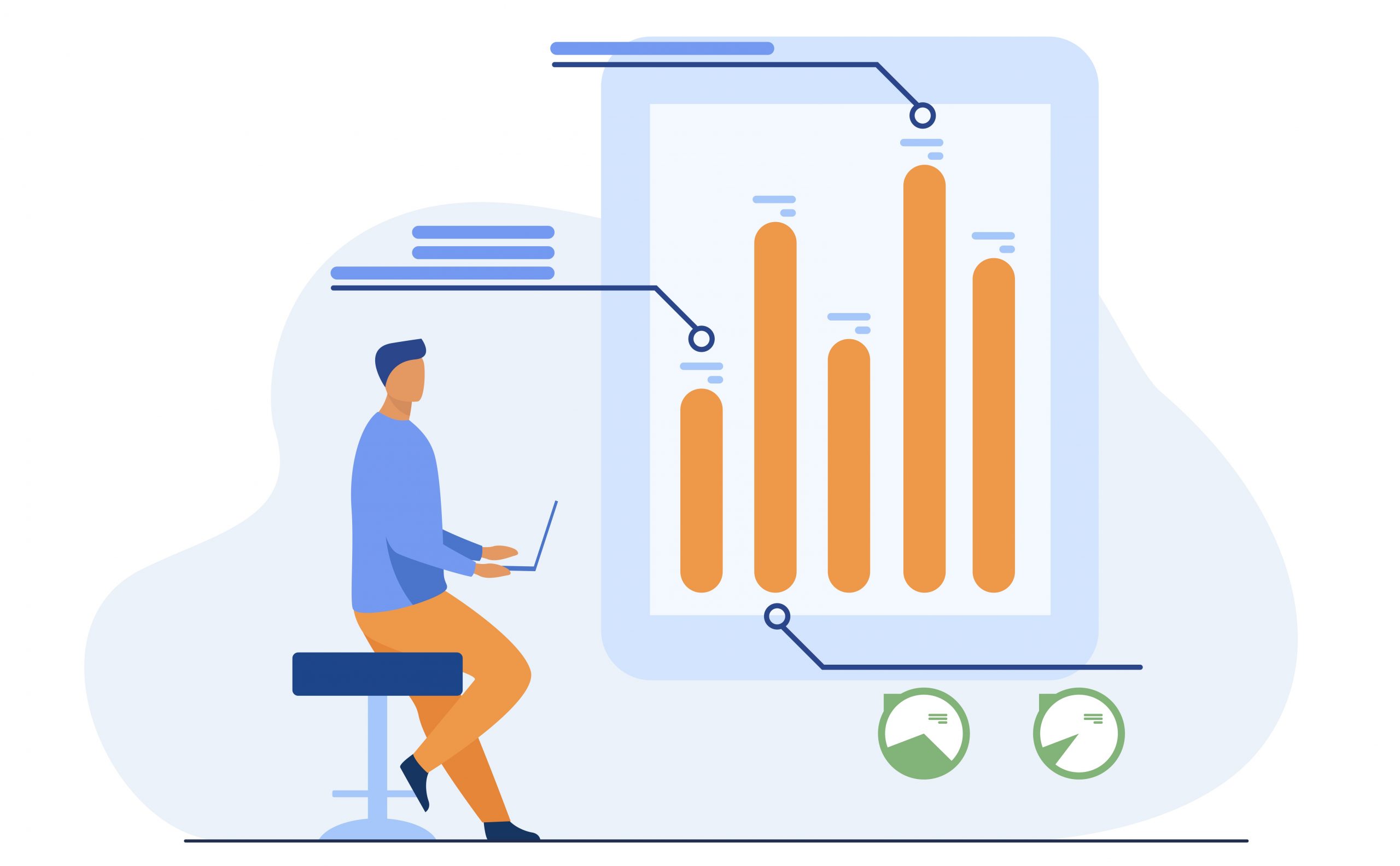 Uncover Your Practice's Performance Potential