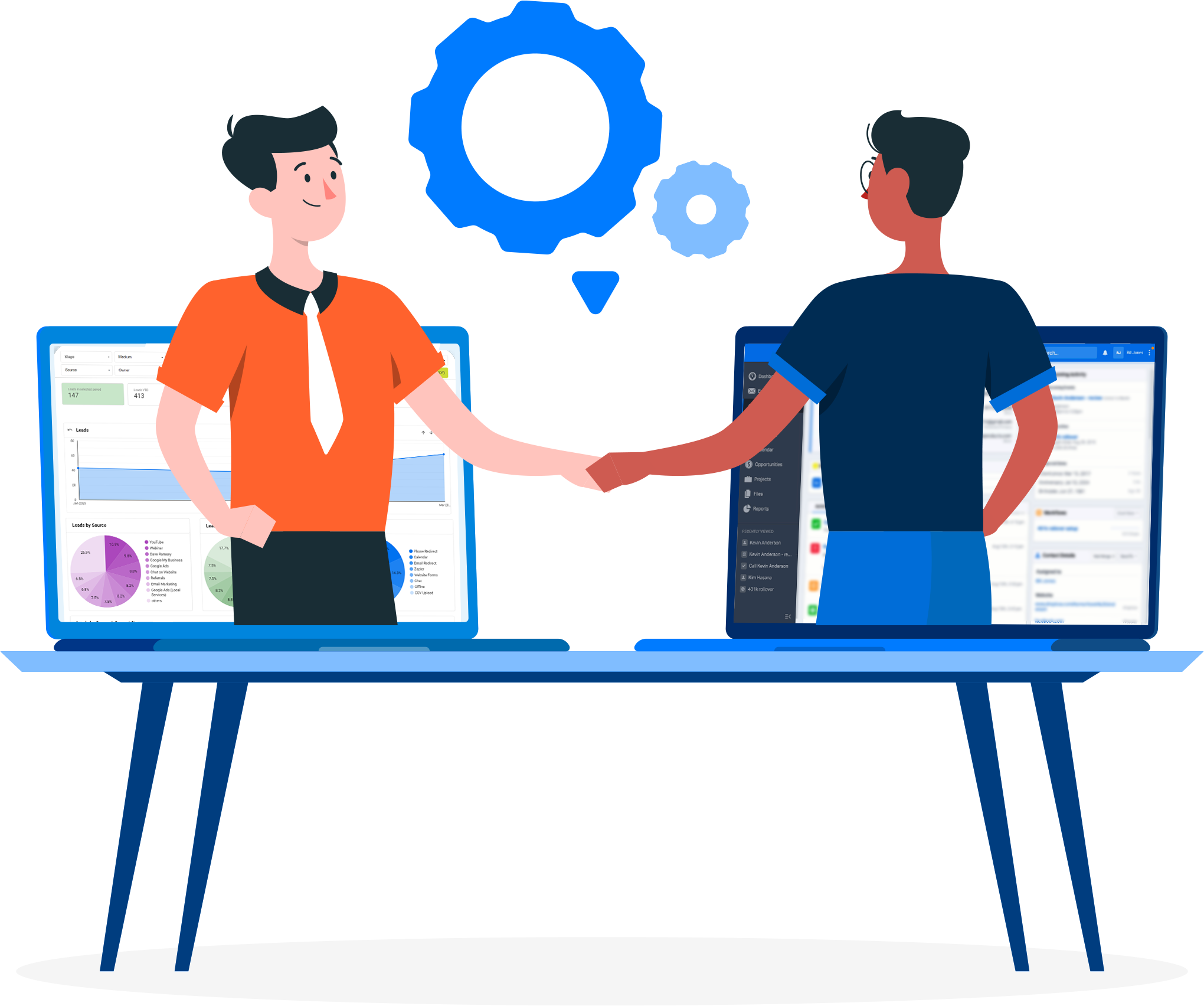 Enhanced Collaboration