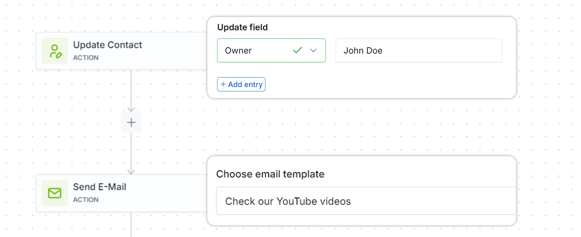Adapt Quickly to Lead Responses