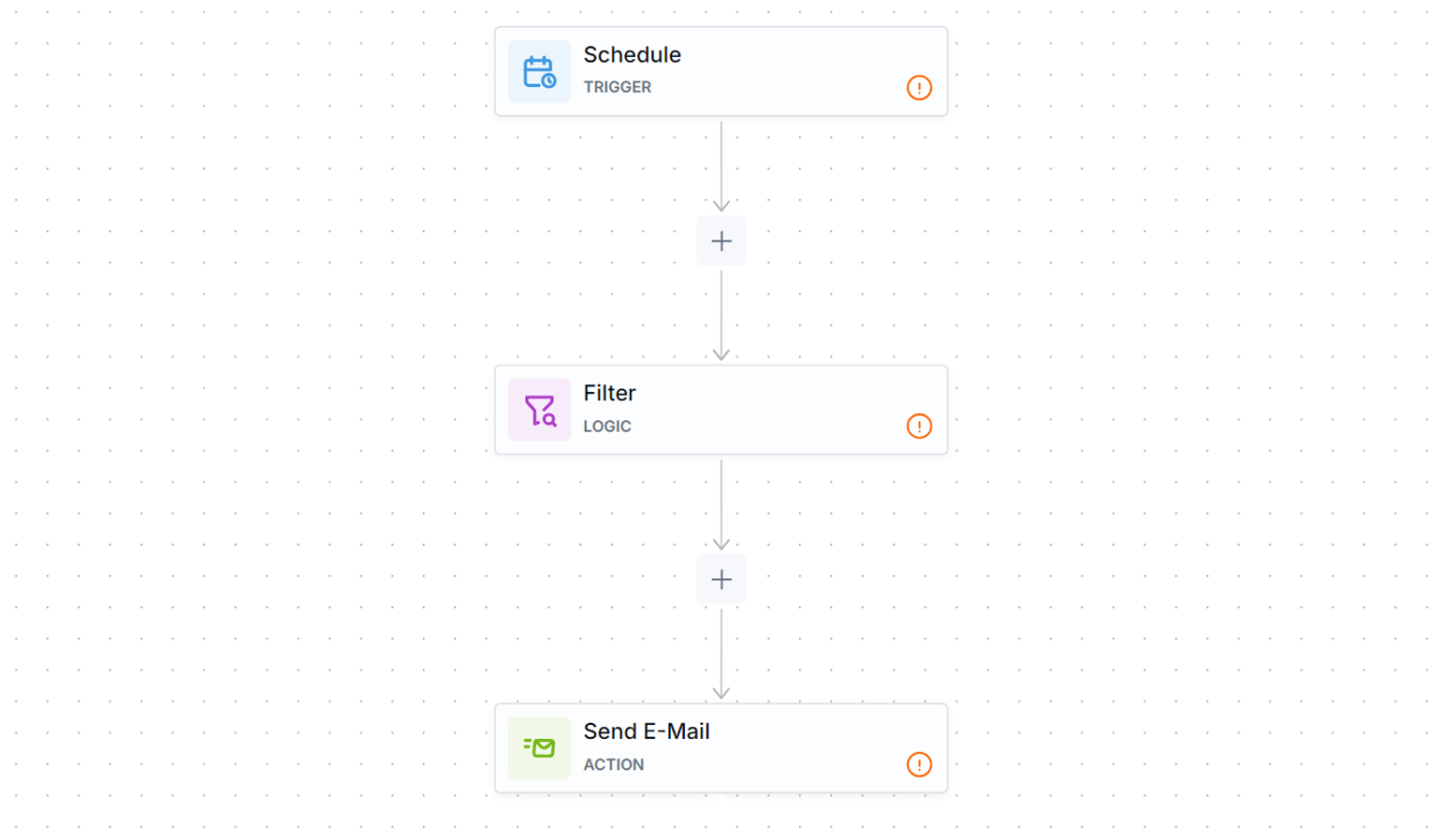 Personalized Email Content