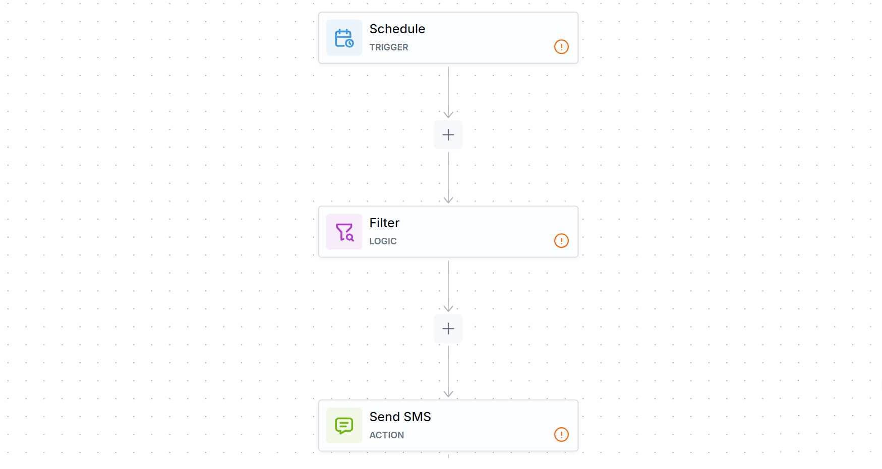 Automated Campaigns