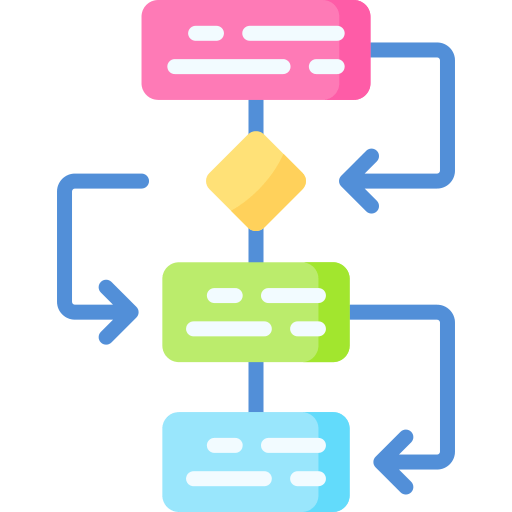 Automated Workflows