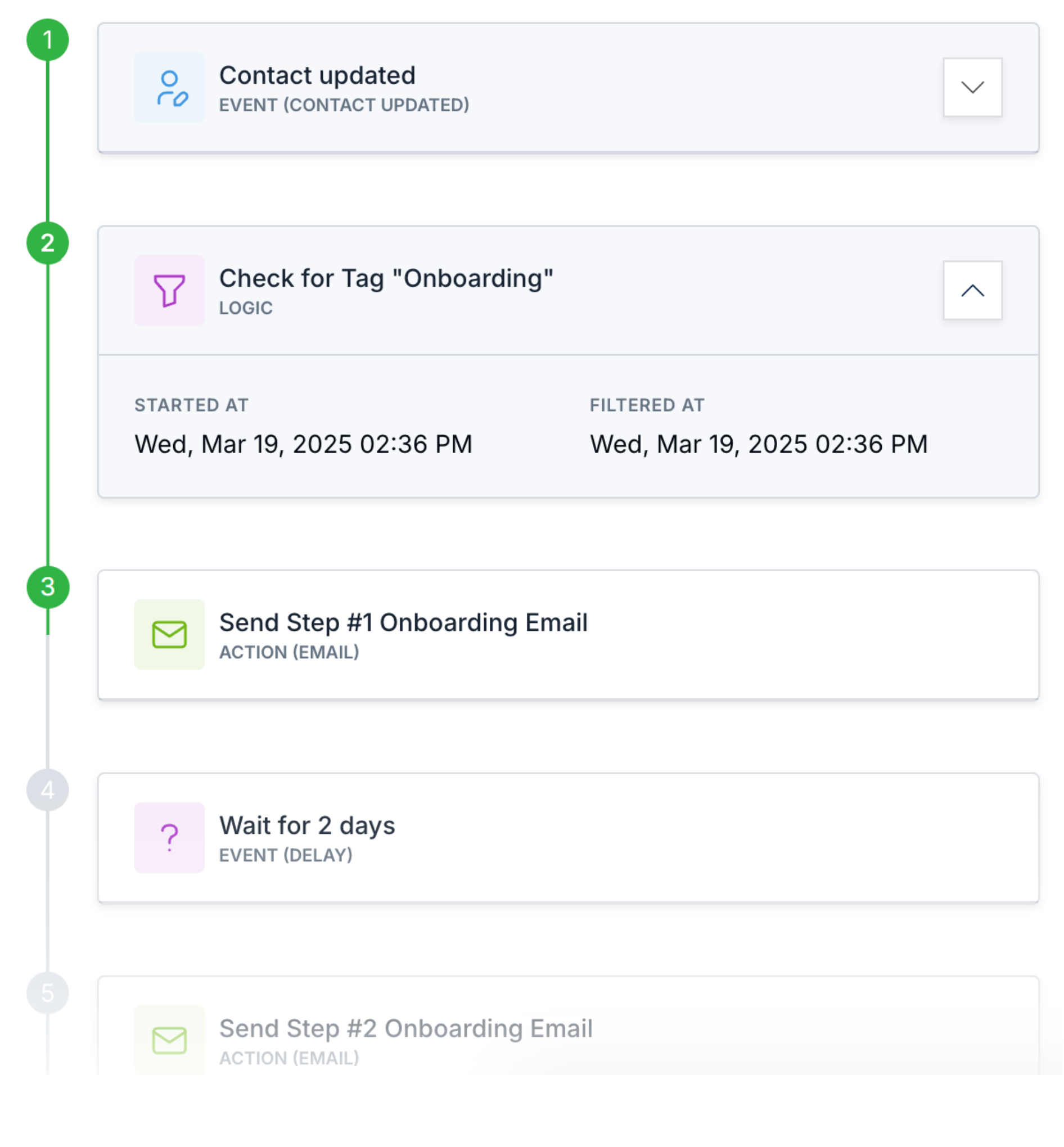 True Workflow Automation