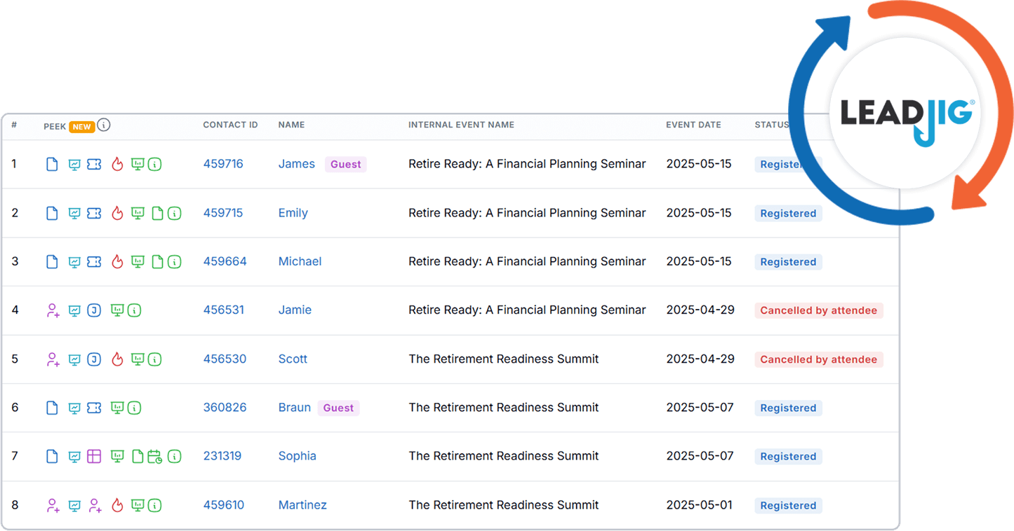 Boost Efficiency with Automated Workflows