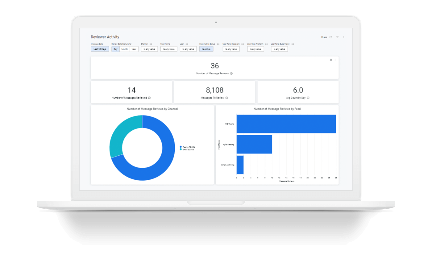 Automated Compliance Archiving