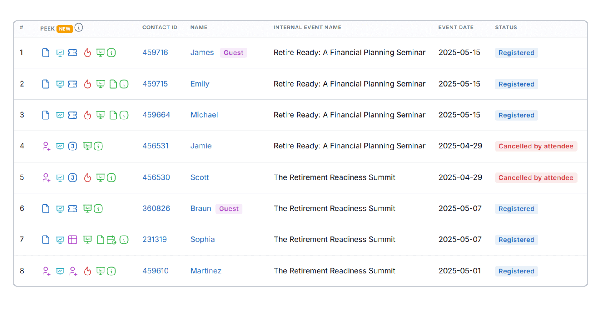 Effortless Registration Management