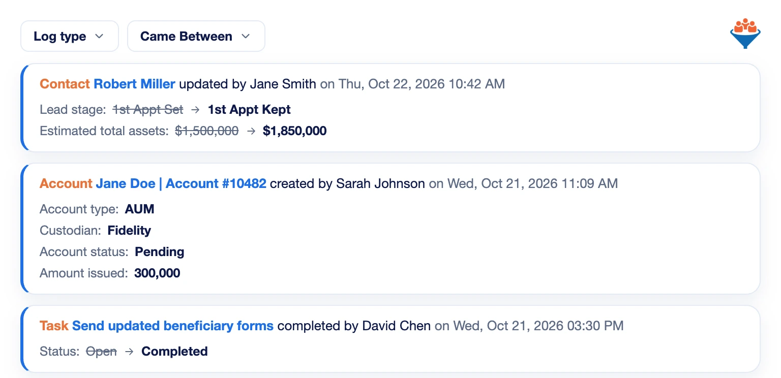 LeadCenter.AI audit log showing who changed contact, account and task records and when