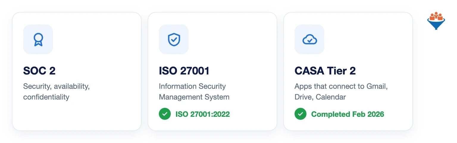 SOC 2, ISO 27001 and CASA Tier 2 certifications for LeadCenter.AI
